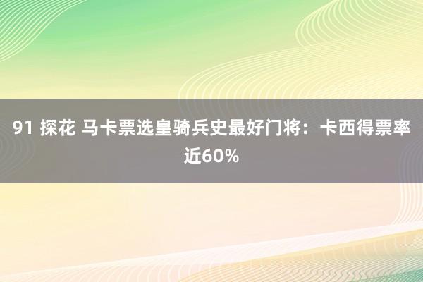 91 探花 马卡票选皇骑兵史最好门将：卡西得票率近60%